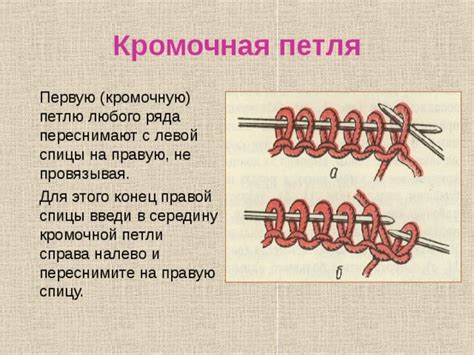 Какие материалы подходят для применения кромочной петли?