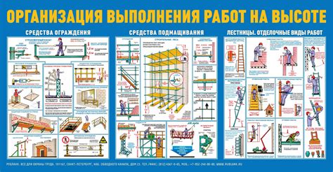 Какие меры контроля применяются при списании материалов в строительстве?