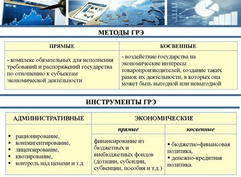 Какие методы исправления недопустимого шлюза существуют?