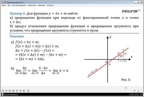 Какие методы позволяют найти пределы функции на графике?