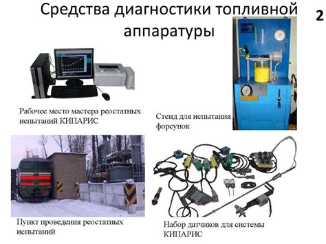 Какие методы проверки двигателя стартером существуют?