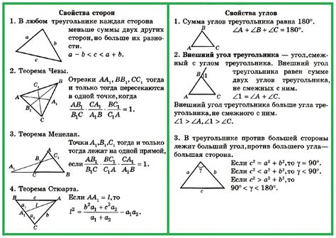 Какие методы существуют для высечения углов?