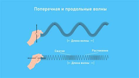 Какие могут быть примеры использования "оффтопа"?