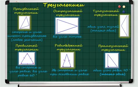 Какие могут быть формы лести?