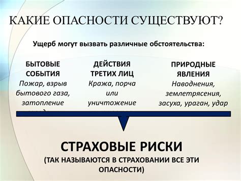 Какие обстоятельства могут вызвать сон о своем заключении