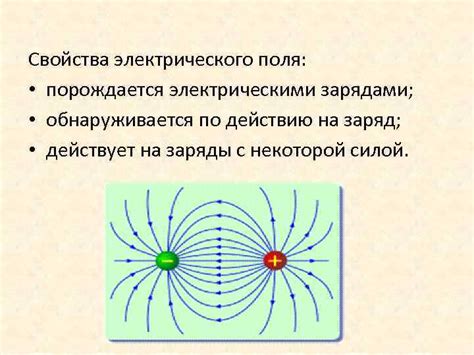 Какие объекты создают электрическое поле?