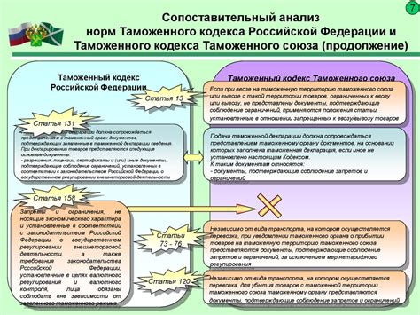 Какие ограничения существуют для разрешенного пополнения ск?