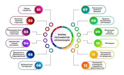 Какие организации могут быть независимыми?