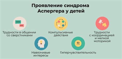 Какие особенности в деятельности Греты обусловлены синдромом Аспергера?