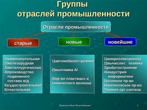 Какие отрасли и компании используют номера по каталогу