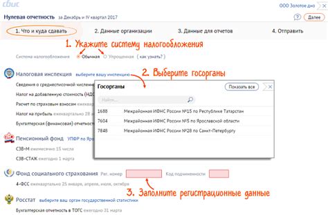 Какие отчеты входят в СБиС нулевку и как их отличить?