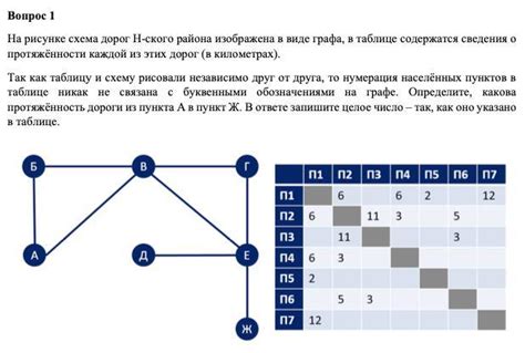 Какие палочки имеют отношение к твиксу?