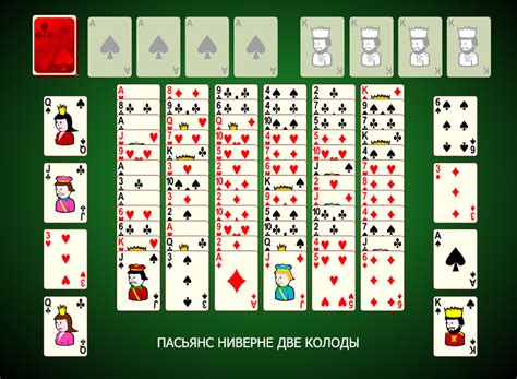 Какие пасьянсы играть одному на 36 картах?