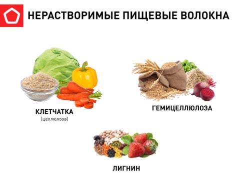 Какие пищевые продукты содержат нейротоксины?