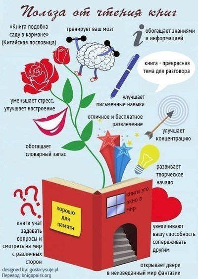 Какие пользы от чтения книг?