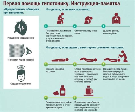 Какие последствия могут возникнуть при слишком высоком или низком напряжении сн1 и сн2?