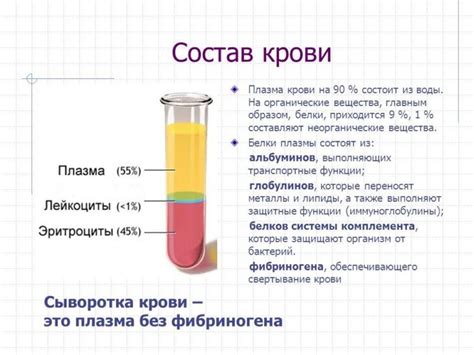 Какие последствия может иметь мутная плазма крови