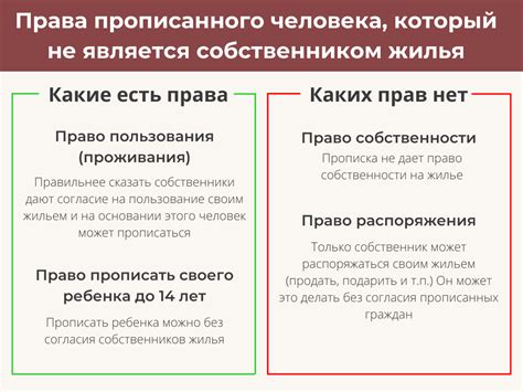 Какие права не может передать представитель собственника