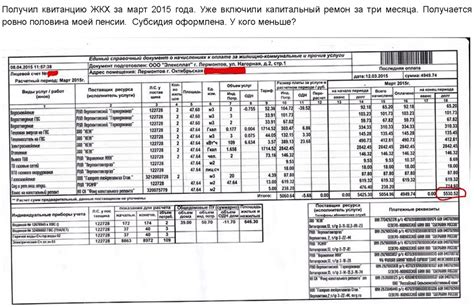 Какие правила нужно знать при заполнении квитанции при найме жилого помещения?