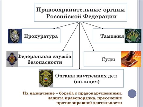 Какие правонарушения следует немедленно сообщать в правоохранительные органы