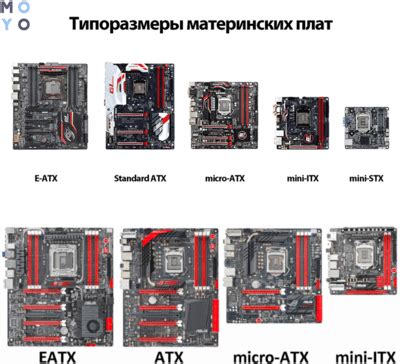 Какие преимущества имеет тип материнской платы ATX