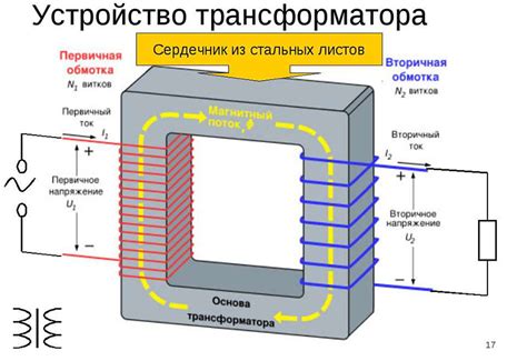 Какие преимущества имеет трансформатор с коэффициентом трансформации больше 1?