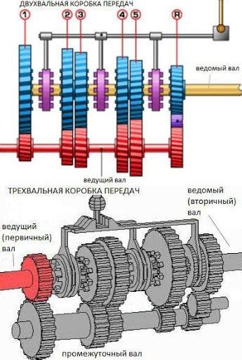 Какие признаки говорят о необходимости перезарядки батареек?