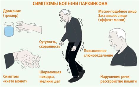 Какие причины возникновения парапротеина?