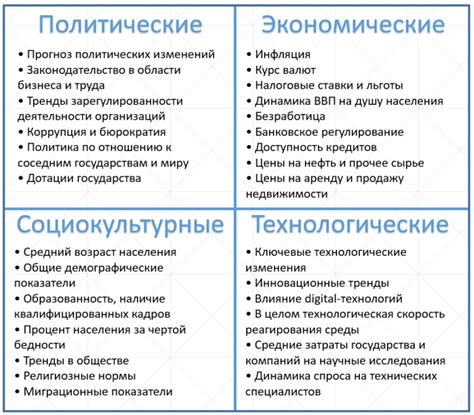 Какие причины могут быть за несовместимость гарнитуры?