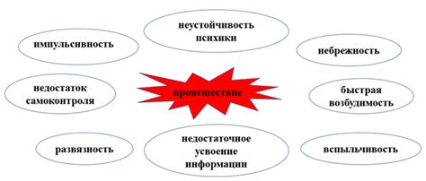 Какие причины приводят к использованию психтаблетки?