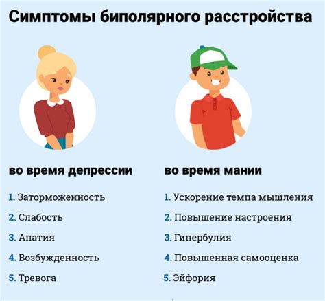 Какие проблемы может вызвать биполярное расстройство?