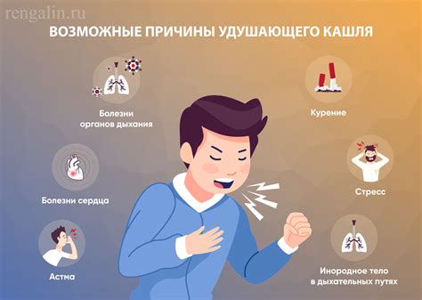 Какие проблемы может вызвать спертое дыхание?