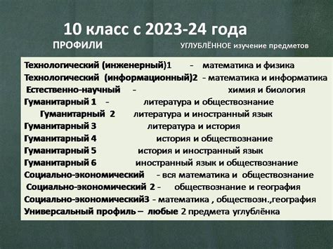 Какие профили существуют в CNIC и что значит вышлифованный профиль?