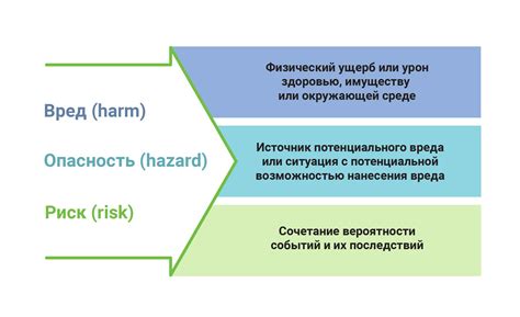 Какие риски сопряжены с неправильным функционированием юридического отдела