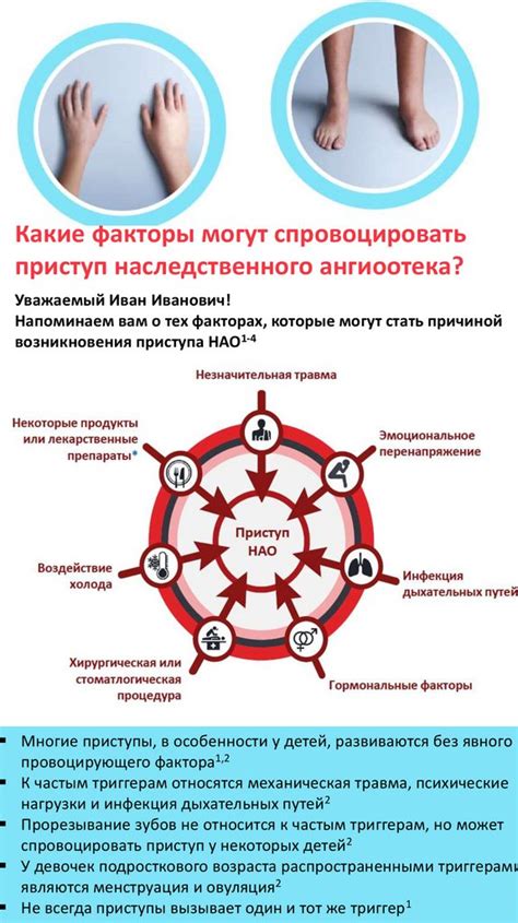 Какие риск-факторы могут спровоцировать появление сукровицы