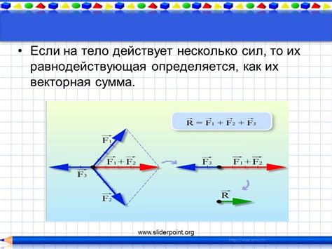 Какие свойства имеет сумма сил?