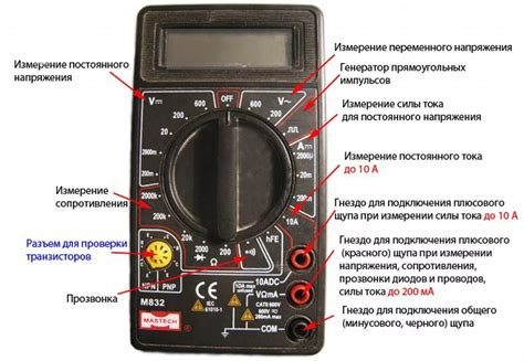 Какие сигналы издает мультиметр?