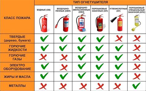 Какие системы могут использовать КФПТ и для чего?