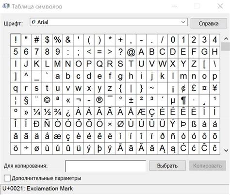 Какие специальные символы лучше использовать в пароле?