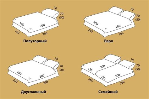 Какие существуют стандартные размеры постельного белья евро?