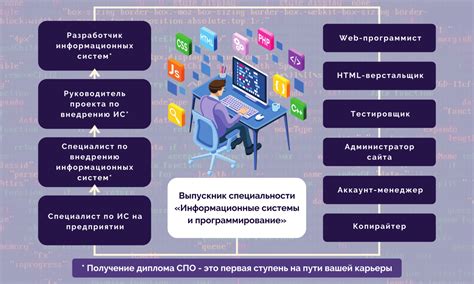 Какие технологии используются при портировании операционных систем?