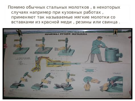 Какие технологии применяются при кузовных работах?