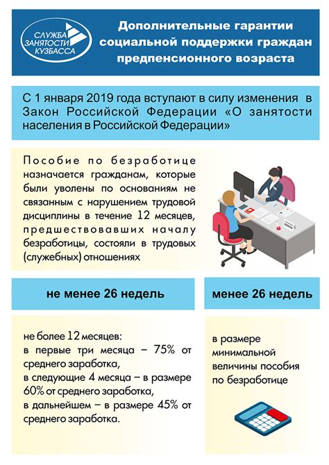 Какие условия нужно выполнить, чтобы получить пособие по минимальному размеру?