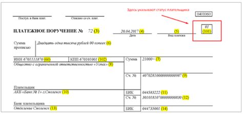 Какие условия определяют статус плательщика