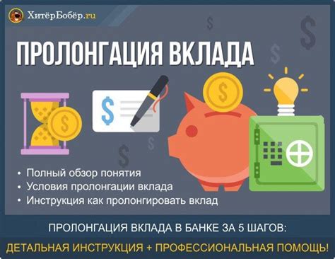 Какие условия пролонгации вклада в Сбербанке?