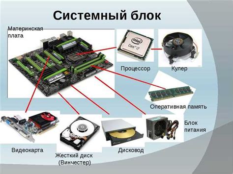 Какие устройства поддерживают эту функцию?