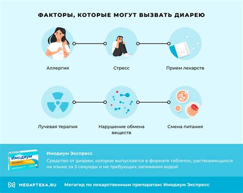 Какие факторы могут вызвать копростаз?