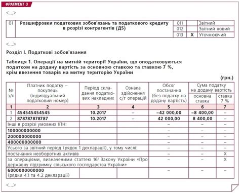 Какие факторы могут привести к не принятию декларации по НДС