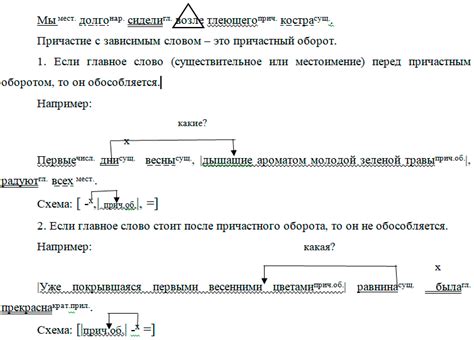 Какие части речи могут выражать причастным оборотом