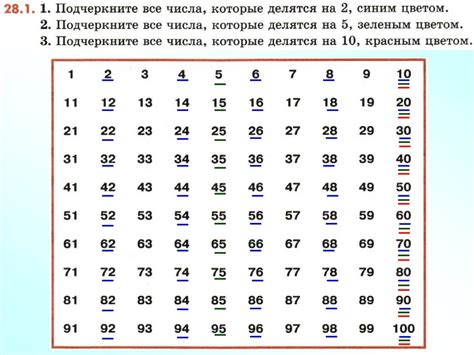 Какие числа делятся на 179?